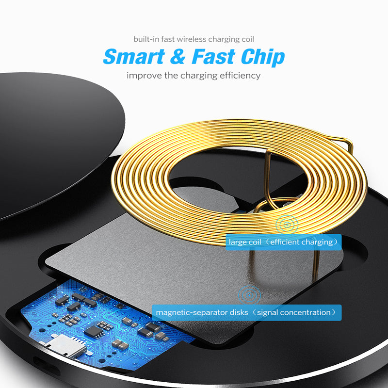 10W Fast Wireless Charging Pad